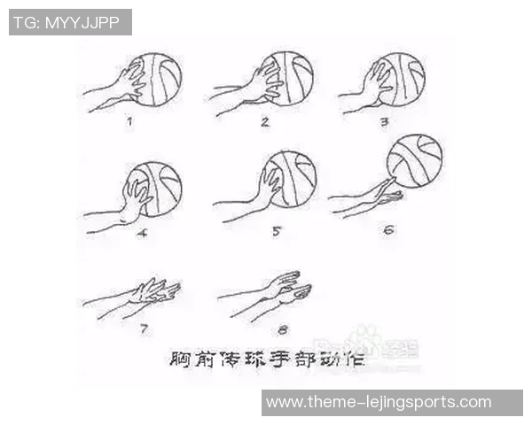 篮球明星传接球技巧大揭秘助你提升球场表现与团队配合能力 篮球明星传接球技巧大揭秘助你提升球场表现与团队配合能力